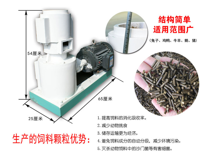 顆粒機優勢